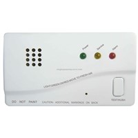 Battery Powered Carbon Monoxide Detector with CE Rohs (PW-916)
