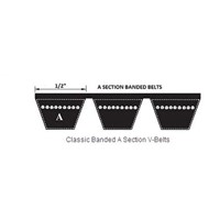 Classic Banded A B C D V-Belts