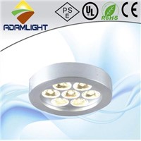 LED Cabinet Spot Lamp 36 supply