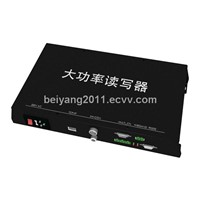 RFID Long Range Reader
