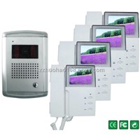 Video intercom system for home