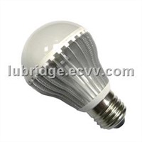 LED lighting products