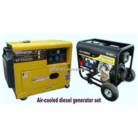 5KVA Mini Gasoline Generator Sets with Stamford Alternator cheaper