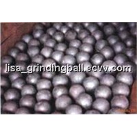 Middle Carbon Alloy Steel Ball