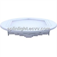 LED Panel Lamp