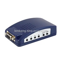 LKV2000 PC to TV Converter-Composite & S-Video & VGA Loopthrough