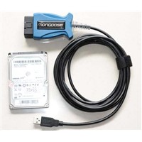 MongoosePro Porsche Piwis Tester