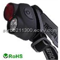Rainproof SOS MODE LED Headlamp