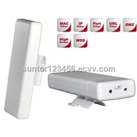 5.8GHz Wireless digital vide/wifi transmitter and receiver ST5816H