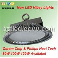 80W High power LED HIGH BAY LIGHTS ( OSRAM CHIP)