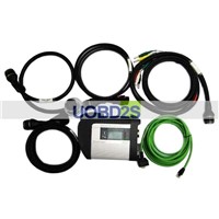 Christmas Promotion SD Connect 4 07/2012 + D630 Laptop 1399 USD
