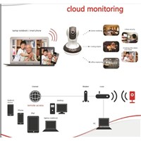 Cloud monitoring P2P 720P IP camera.