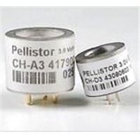 Combustible Gas Pellistor CH-D3
