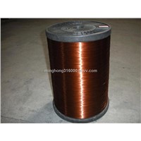 Enameled Aluminum Wire 0.2 to 1.0mm Diameter Range