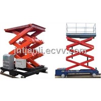 Track walk type hydraulic lifting platform