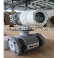 flowmeter