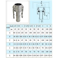 stainless steel C-type quick coupling