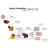 Production Line Catalog|Henan Xingbang Heavy Machinery Co., Ltd.