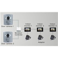 2-Door Video Door Entry System for Home