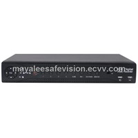 *8CH H.264 compression,*Real-time recording for all channels @ HD1