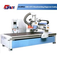 CNC Router machine