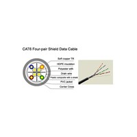 FTP cat6 network cable ,lan cable , ethernet cable, solid bare copper 23 AWG