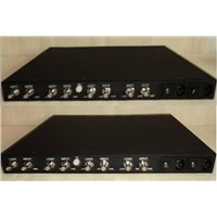 HD-SDI Digital Fiber Optical Transmitter and Receiver