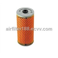 High Quality &Trustworthy  Oil Filter China Manufacturer/Supplier For Mitsubishi