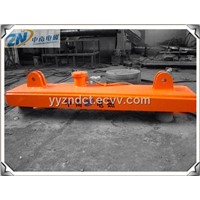 Magnetic Lifting Handls for Steel Plate MW84-20040L