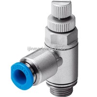 Pneumatic control valves in China
