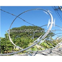 Razor Barbed Barbed Wire - CBT 65