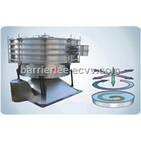 Round Swinging Screen (YBS SWINGING SCREEN)