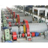 World Leading Energy  stone Ball Mill Price For Sale