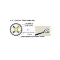 cat7 FFTP LAN cable , network cable , solid bare copper , 22 AWG ,