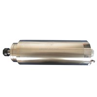 supply 4.5kw water-cooled spindle motor:GDZ125-4.5