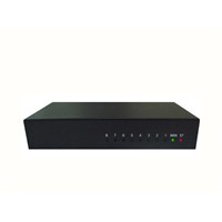 Gempro GP-708 GSM/3G/WCDMA VoIP PBX for all systems
