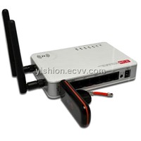 300Mbps Wirelee router 3G support