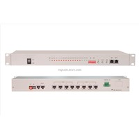 8E1 pdh multiplexer with 100M/1000M ethernet