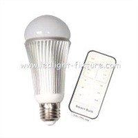 8W High power Dimmable LED light