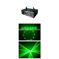 Anmation DJ Light Green laser - 300mW (TPL803)