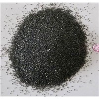 Black silicon carbide for polishing