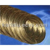C17510 Beryllium Copper Wire