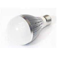CE Listed Globe Dimmable LED Bulb