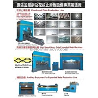 Checkered Steel Plate PRODUCTION LINE