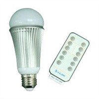 Dimmable led light favorable price 8W