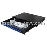 FO Patch Panel