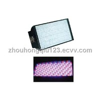 GW-F033  LED flood light
