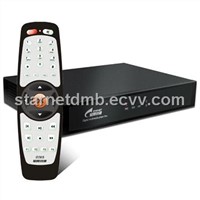 HD media player with VGA/HDMI output