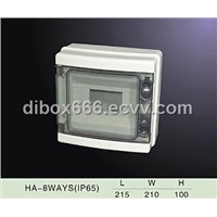 IP65 Waterproof Plastic Enclosure