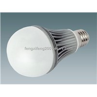 Led bulb